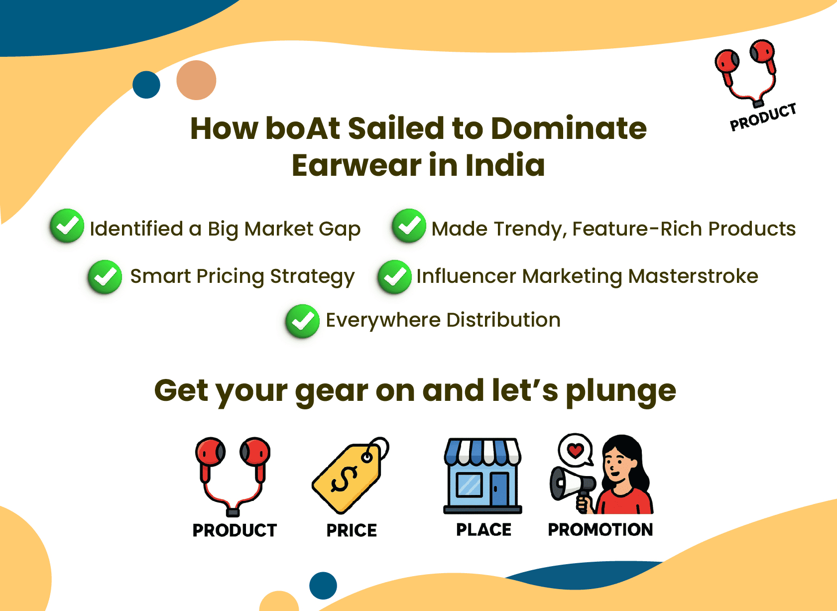 How boAt Sailed to Dominate Earwear in India